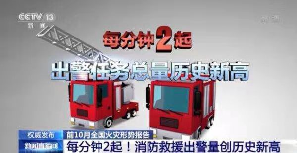 消防三字經