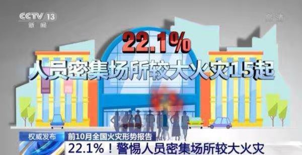 消防三字經