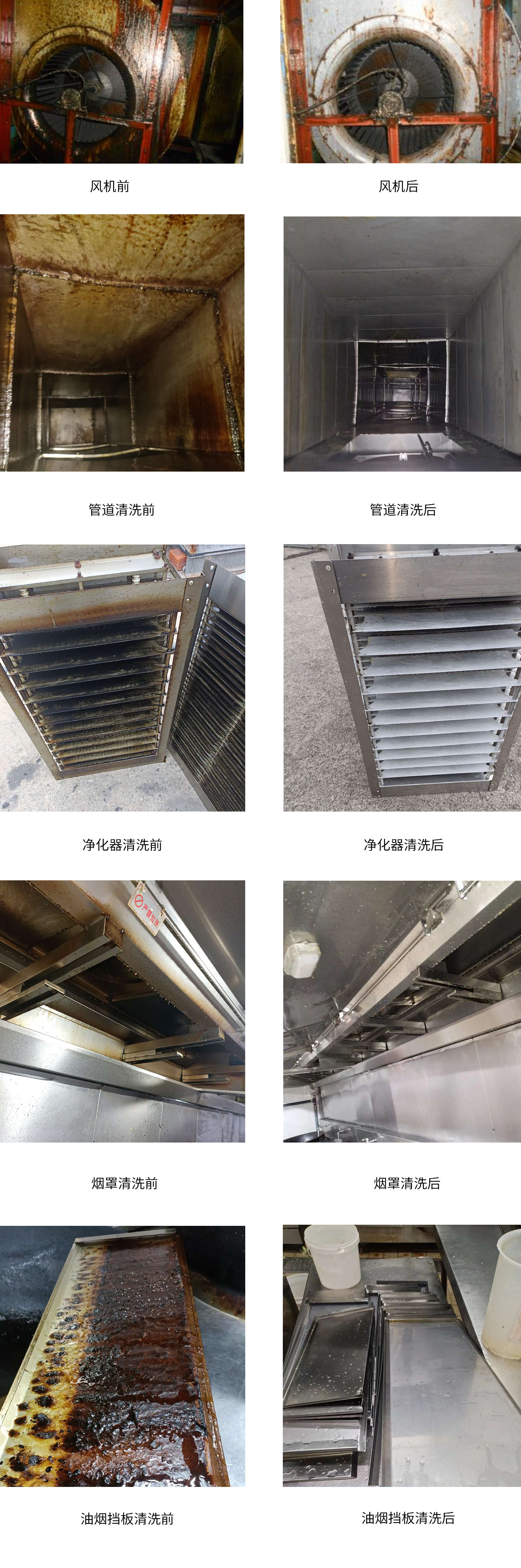 油煙前后對比圖